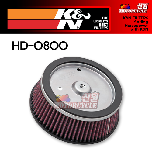 Ȯ���̹���