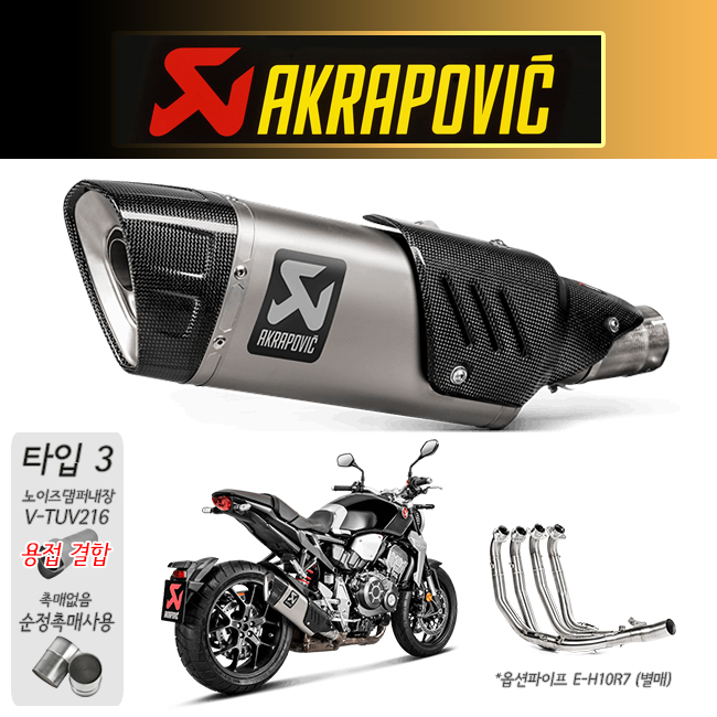 Ȯ���̹���