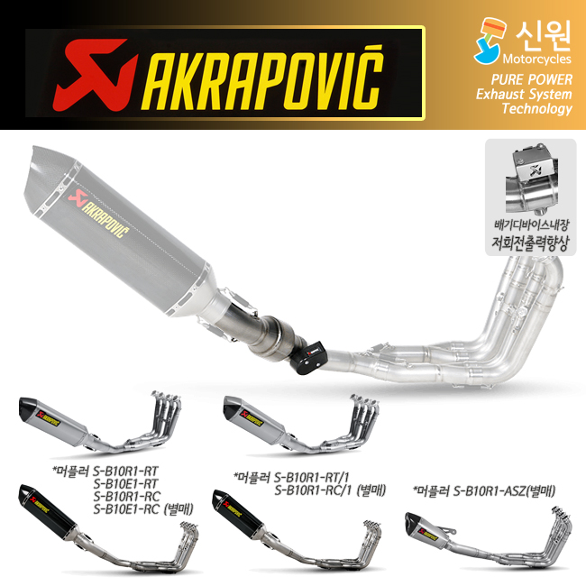 Ȯ���̹���