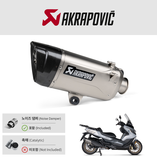 Ȯ���̹���