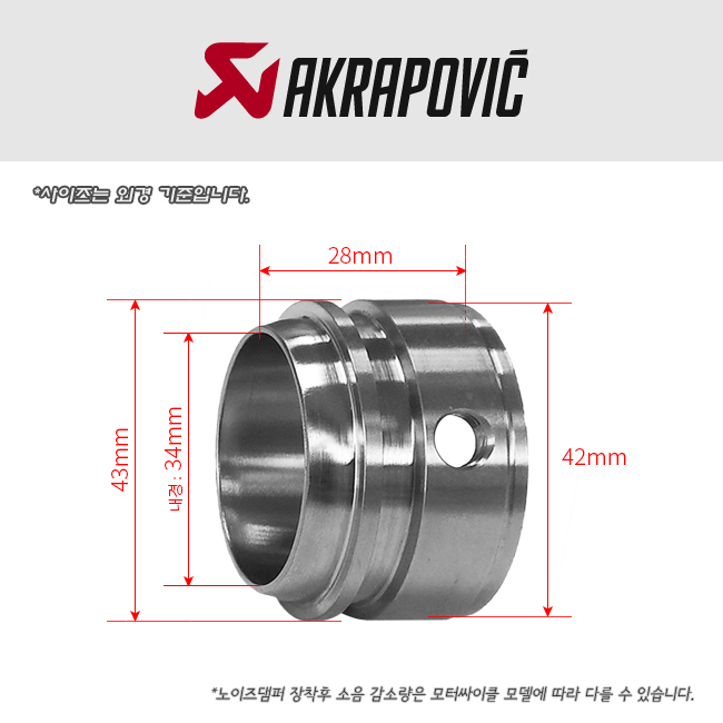 Ȯ���̹���