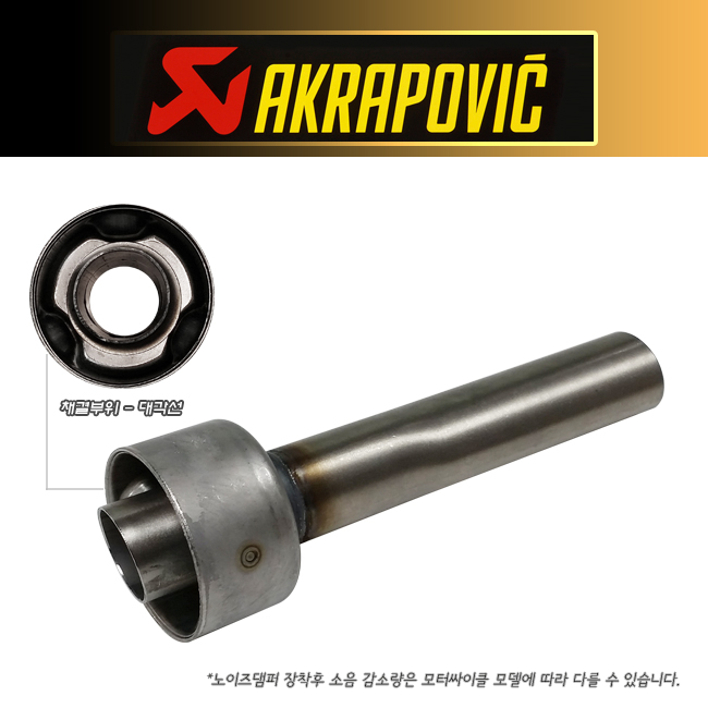 Ȯ���̹���