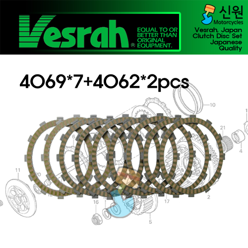 Ȯ���̹���