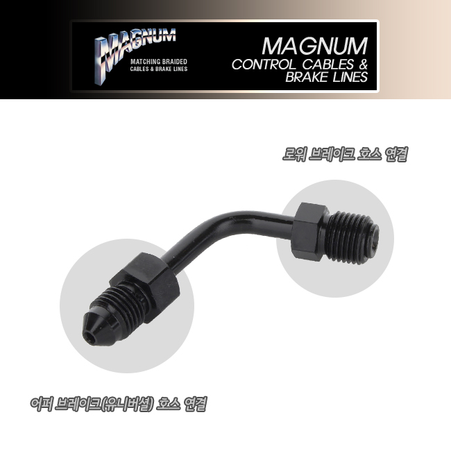 Ȯ���̹���